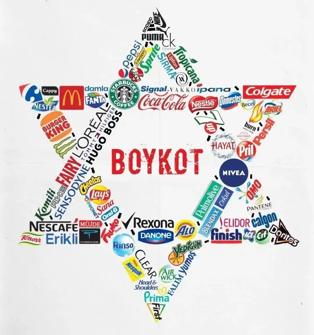 israil-boykotu.webp