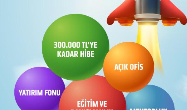 Lonca hibeyi 300 bin TL’ye yükseltti