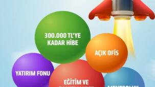 Lonca hibeyi 300 bin TL’ye yükseltti