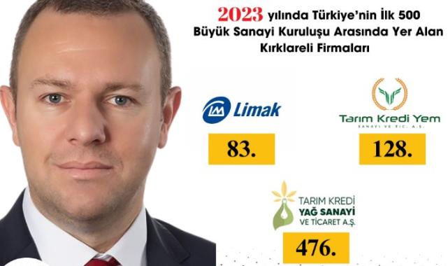 Kırklareli Ticaret ve Sanayi Odası Üyesi 3 Firma