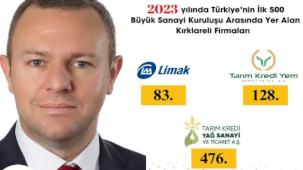 Kırklareli Ticaret ve Sanayi Odası Üyesi 3 Firma 