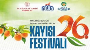 Kayısı'nın fırsat ve riskleri panelde konuşulacak