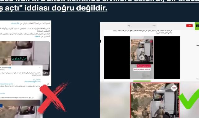Türk Ordusu’nun Irak’ın Duhok kentinde sivillere saldırdığı iddiasına açıklama