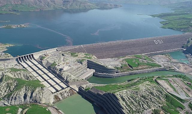 DSİ'den 2024'te 577 tesis