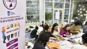 Ankara'da Vision Board Atölyesi