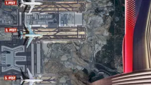 Yerli ve milli simülatör 3'lü operasyonlara hazır