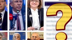 En çok konuşulan başkanlar kim?