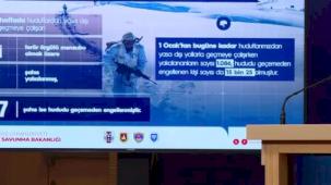 Üç ayda 15 bin kişi hududu geçemeden engellendi