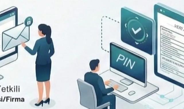 Gümrüklerde dijital dönüşüm... İhracatçıya özel PIN ile güvenli veri erişimi