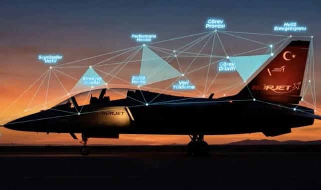 HÜRJET ile milli yazılım ihracatı... HÜRJET'i uçuracak milli yazılım İspanya yolunda