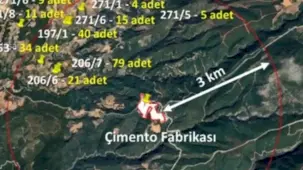 Muğla Büyükşehir'den Bayır-Deştin Çimento Fabrikası bilirkişi raporuna itiraz