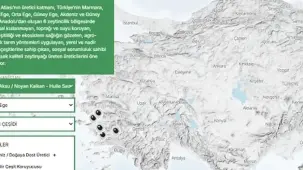 Türkiye'nin 