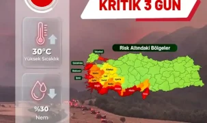 Orman yangını alarmı! 28-30 Ağustos için kritik uyarı!