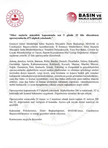 Haber Detayı