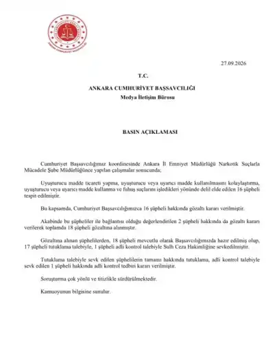 Haber Detayı