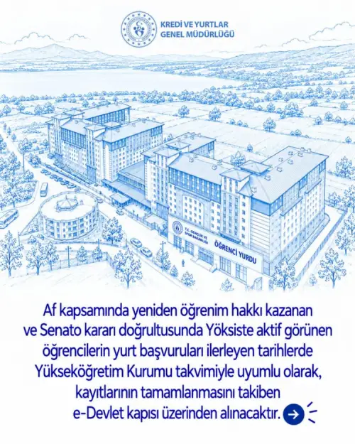KYK ek yurt başvuruları başlıyor