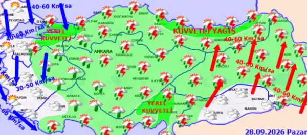 Haber Detayı