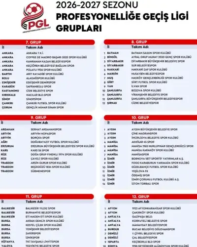 Haber Detayı