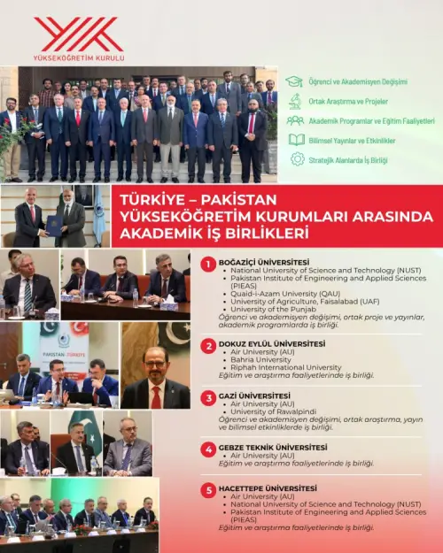 Türkiye ve Pakistan üniversiteleri arasında 30dan fazla yeni anlaşma
