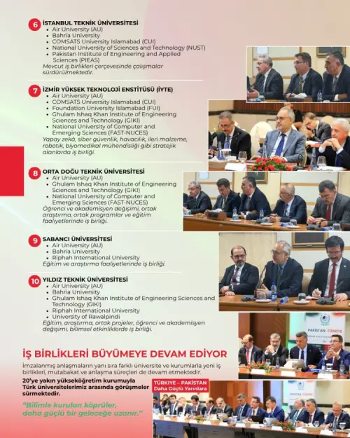 Türkiye ve Pakistan üniversiteleri arasında 30dan fazla yeni anlaşma