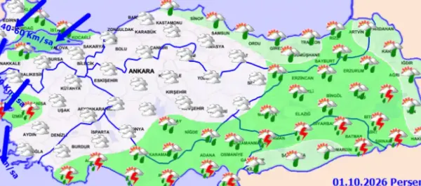 Haber Detayı