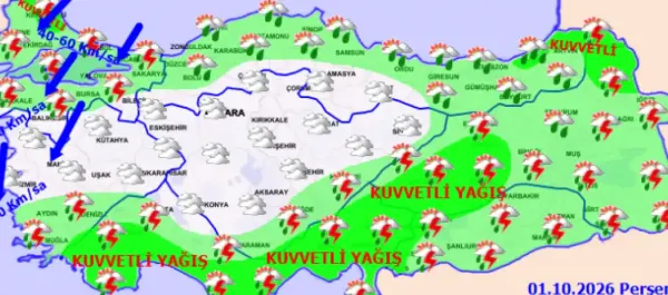 Haber Detayı